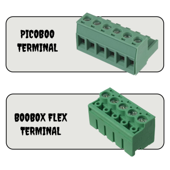 Controller Terminal Blocks