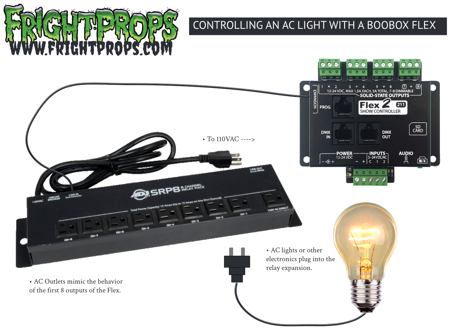 Controlling an AC Light with a BooBox Flex