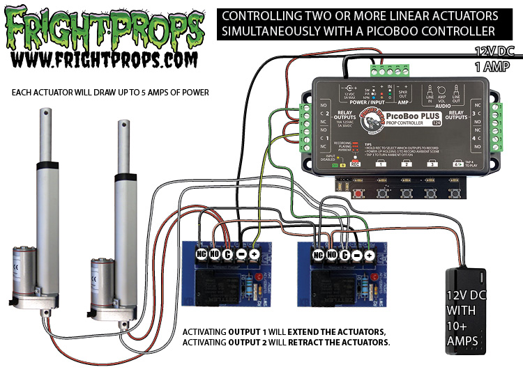 Controlling Two or more Linear Acuators Simultaneously With a Pic…