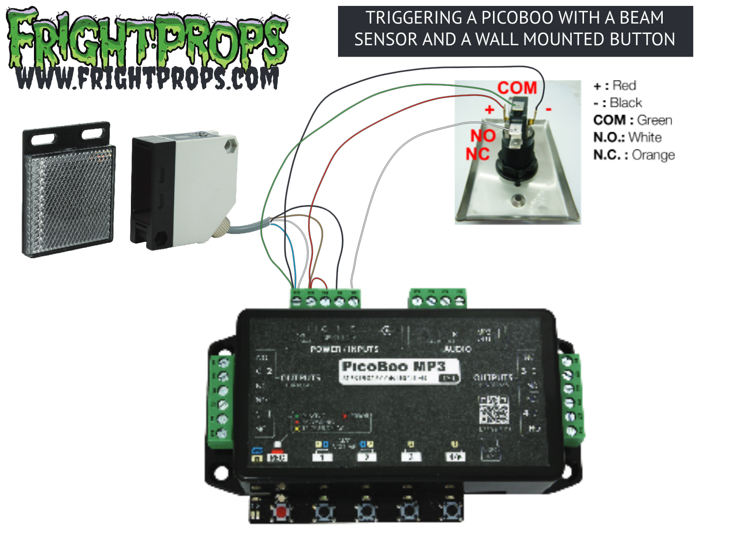 Triggering a PicoBoo with a Beam Sensor and a Wall Mounted Button…