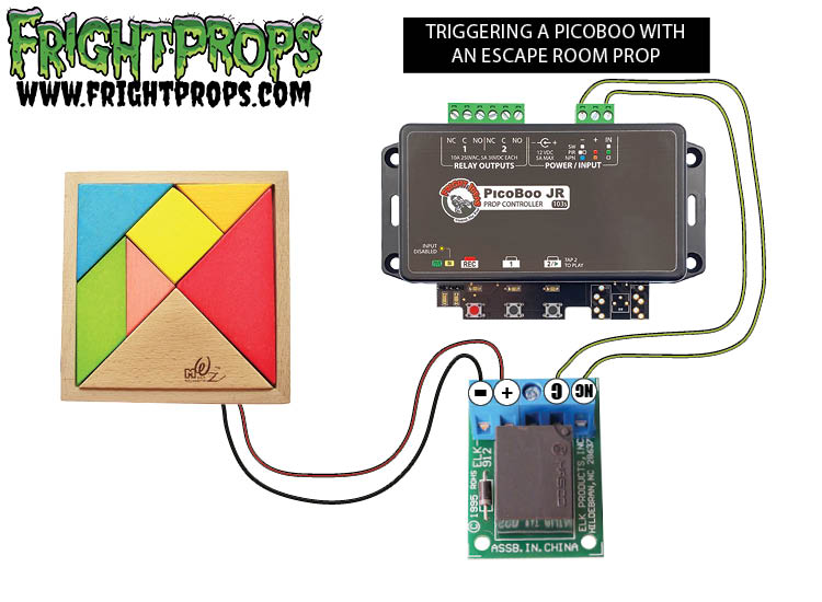 Triggering a PicoBoo with an Escape Room Prop